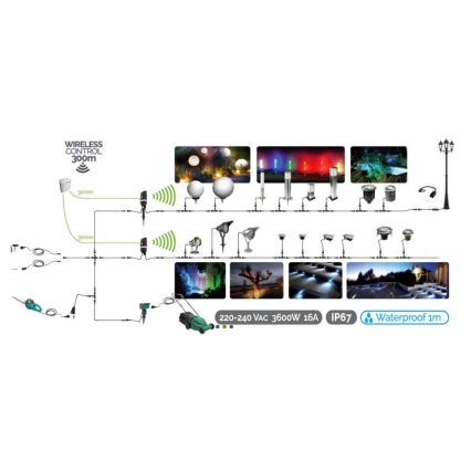 LED-Auβenleuchte EASY CONNECT 1xGU10/6,5W/230V IP67 matt Chrom