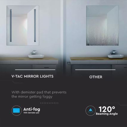 LED Badezimmer beheizter Spiegel mit Hintergrundbeleuchtung LED/17W/230V IP44