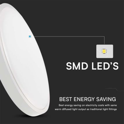 LED-Deckenleuchte für Badezimmer LED/18W/230V 3000K IP44 weiß