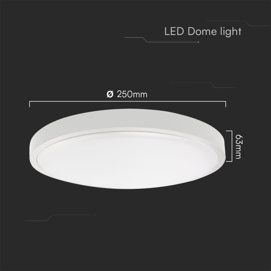 LED-Deckenleuchte für Badezimmer SAMSUNG CHIP LED/18W/230V IP44 6500K d 25 cm weiß