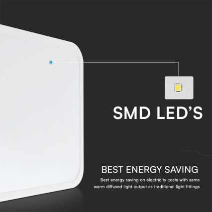 LED-Deckenleuchte für Badezimmer LED/24W/230V 4000K IP44 weiß