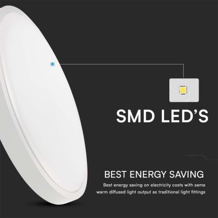 LED-Deckenleuchte für Badezimmer SAMSUNG CHIP LED/24W/230V IP44 6500K d 29 cm weiß