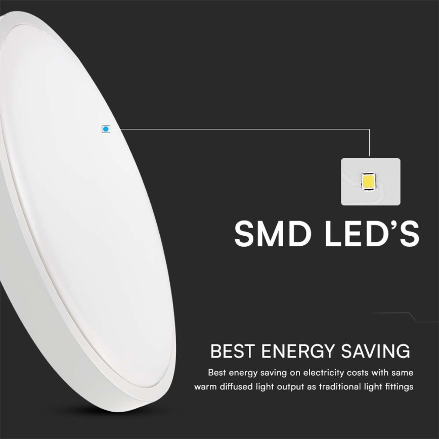 LED-Deckenleuchte für Badezimmer SAMSUNG CHIP LED/24W/230V IP44 6500K d 29 cm weiß