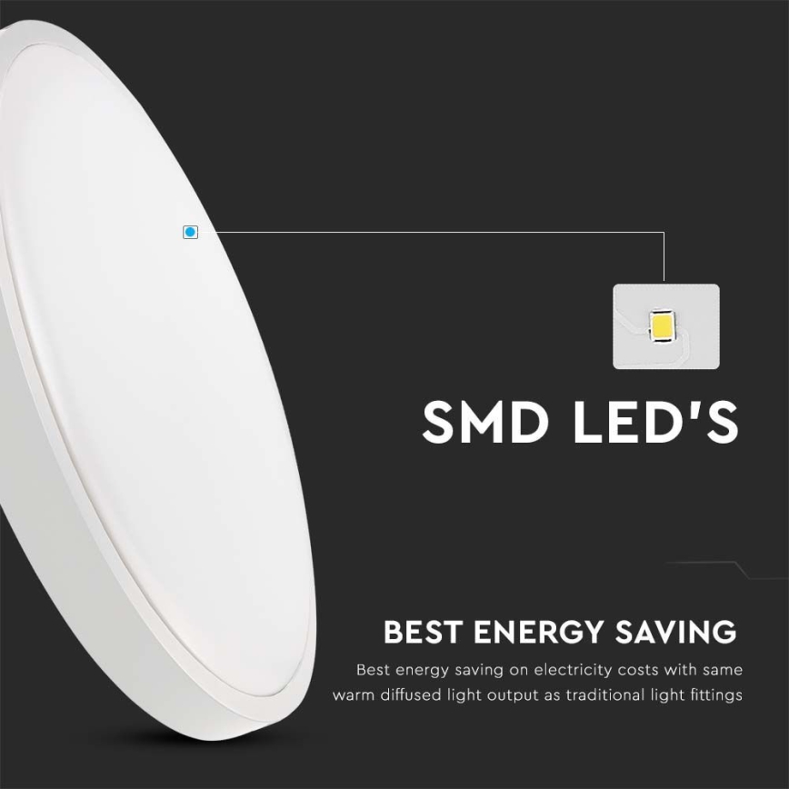 LED-Deckenleuchte für Badezimmer LED/30W/230V 3000K IP44 d 42 cm weiß