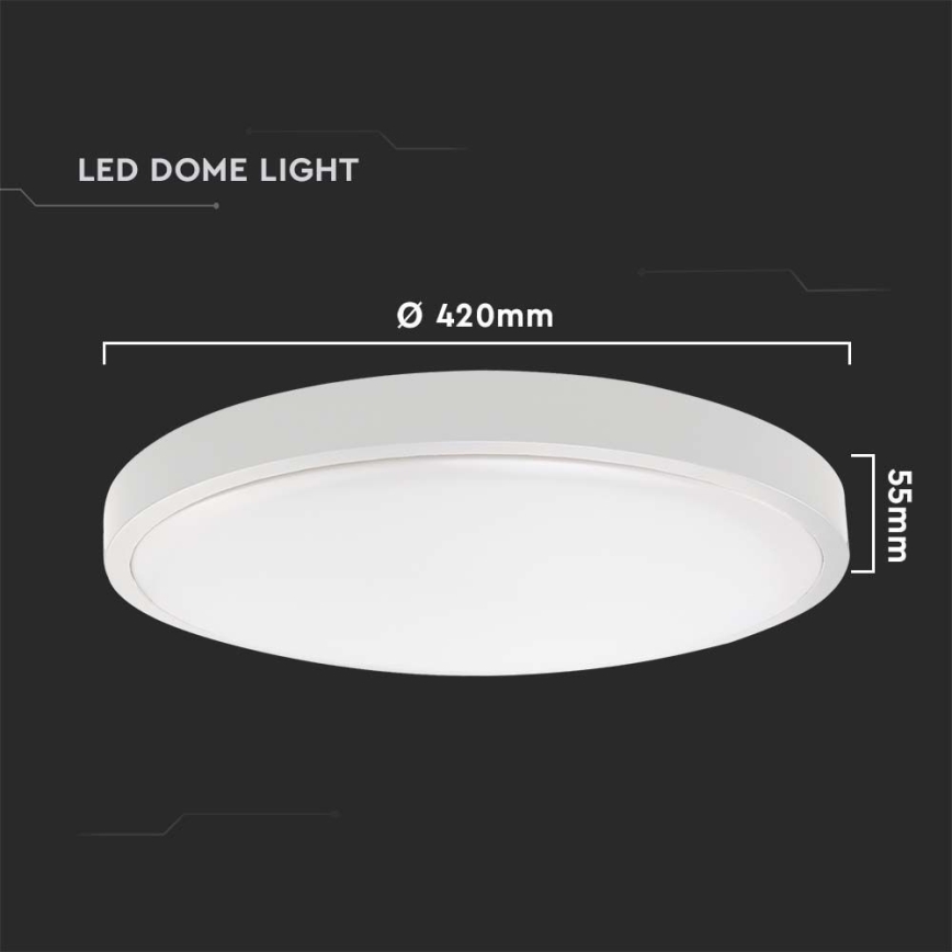LED-Deckenleuchte für Badezimmer LED/30W/230V 3000K IP44 d 42 cm weiß