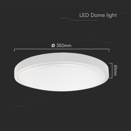 LED-Deckenleuchte für Badezimmer SAMSUNG CHIP LED/36W/230V IP44 6500K d 35 cm weiß