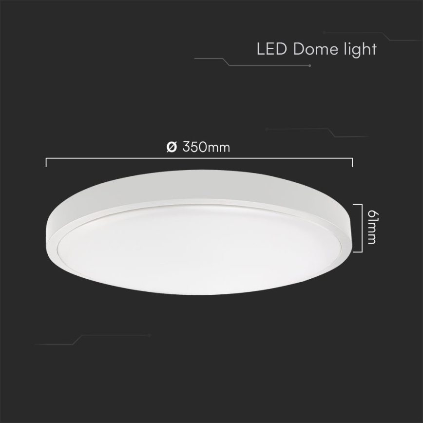 LED-Deckenleuchte für Badezimmer SAMSUNG CHIP LED/36W/230V IP44 6500K d 35 cm weiß