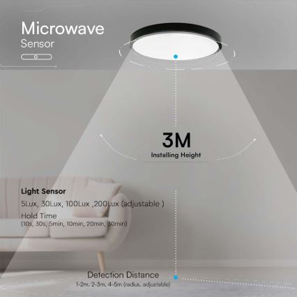 LED-Deckenleuchte für Badezimmer mit Sensor LED/18W/230V 4000K IP44 schwarz + Fernbedienung