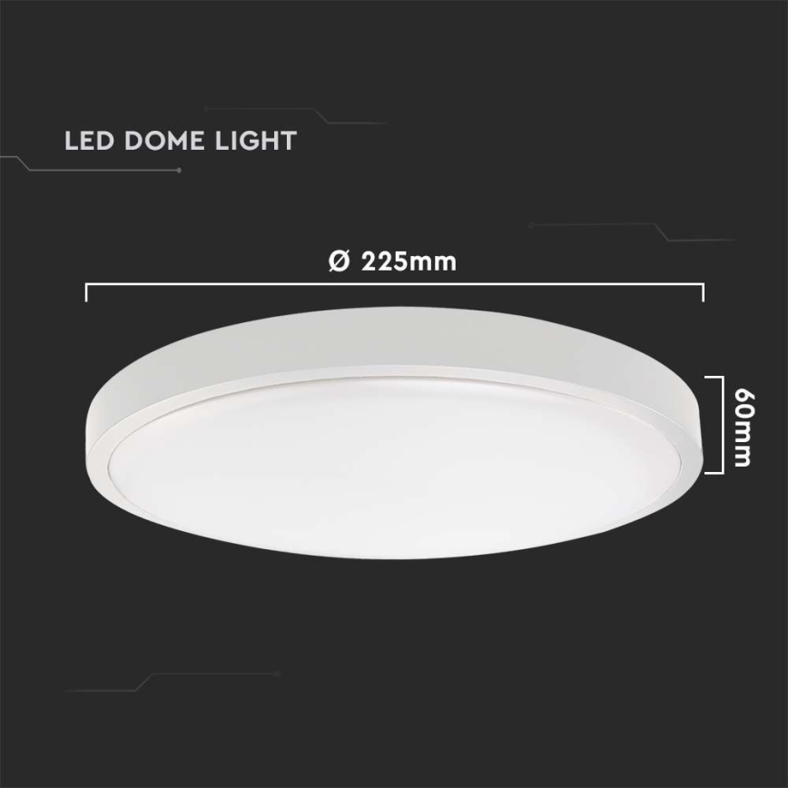 LED-Deckenleuchte für Badezimmer mit Sensor LED/18W/230V 4000K IP44 d 22,5 cm weiß