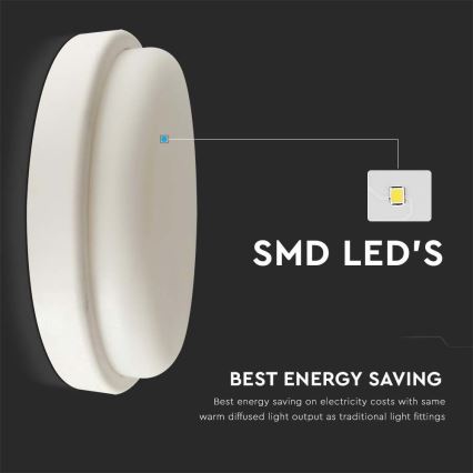 LED-Deckenleuchte für das Badezimmer LED/12W/230V 3000K IP54