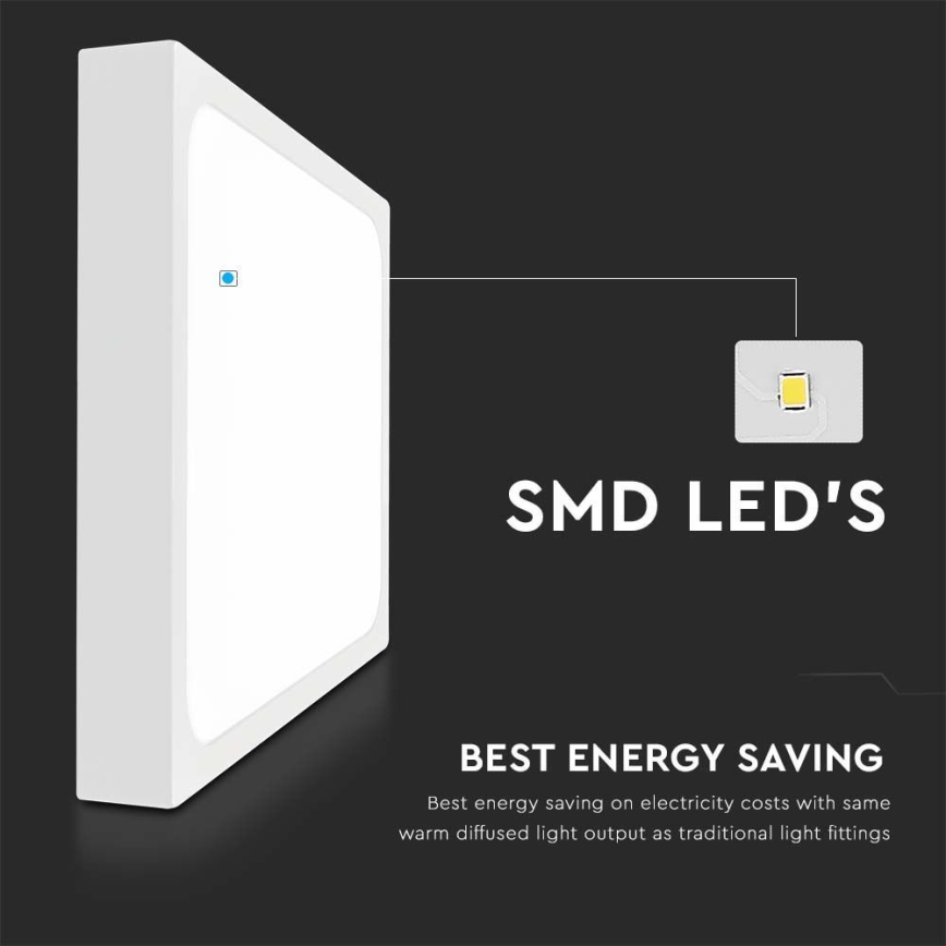 LED-Deckenleuchte fürs Badezimmer LED/24W/230V 6500K IP44 weiß