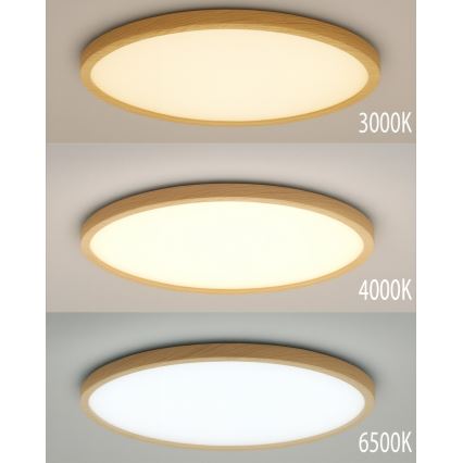 LED-Deckenleuchte LED/18W/230V 3000/4000/6500K Ø 23 cm Beige