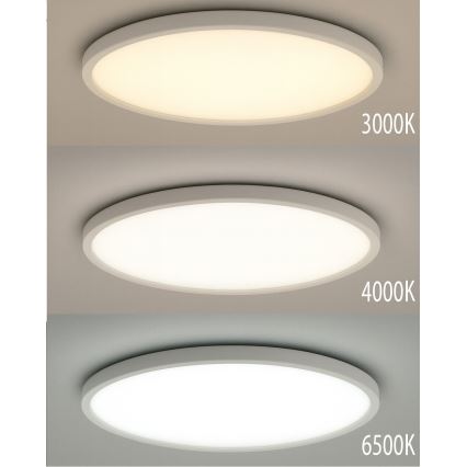 LED-Deckenleuchte LED/18W/230V 3000/4000/6500K Ø 23 cm weiß