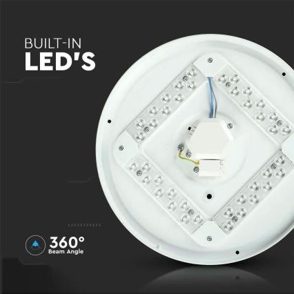 LED-Deckenleuchte LED/18W/230V 50 cm 3000K/4000K/6400K