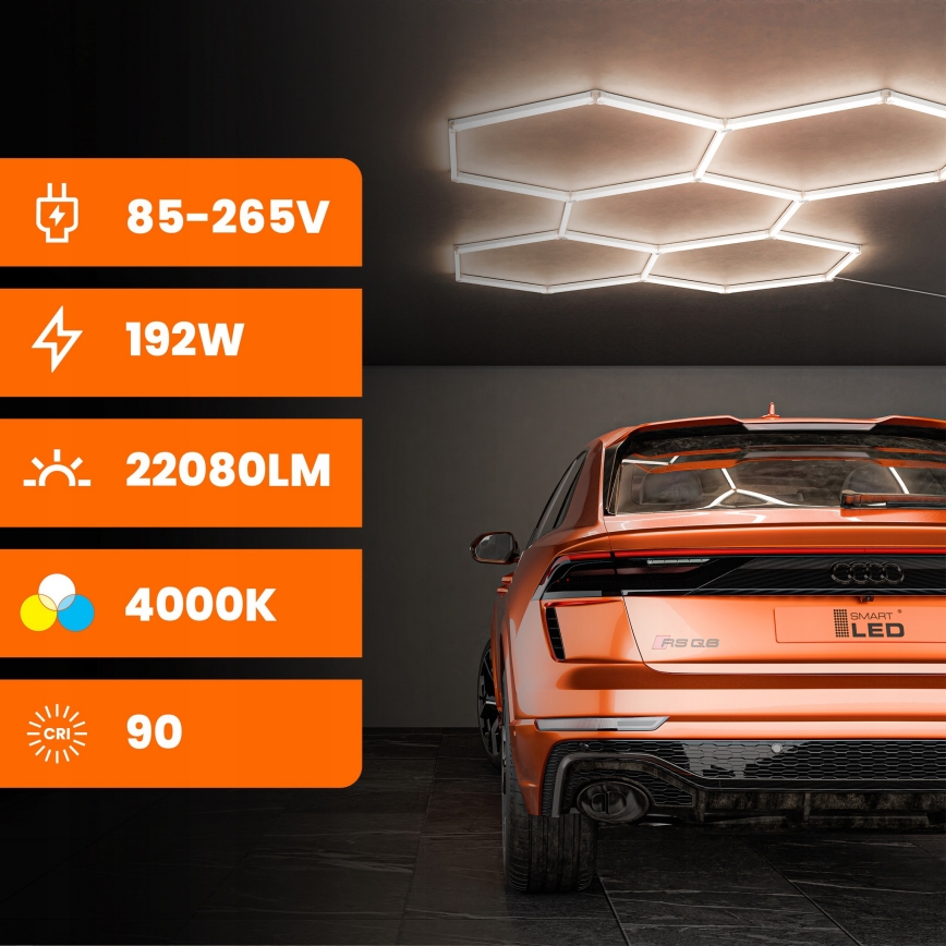 LED Deckenleuchte HEXAGON LED/192W/85-265V 4000K 298x209 cm CRI 90 IP54 weiß