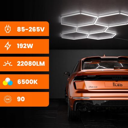 LED-Deckenleuchte HEXAGON LED/192W/85-265V 6500K 298x209 cm CRI 90 IP54 weiß