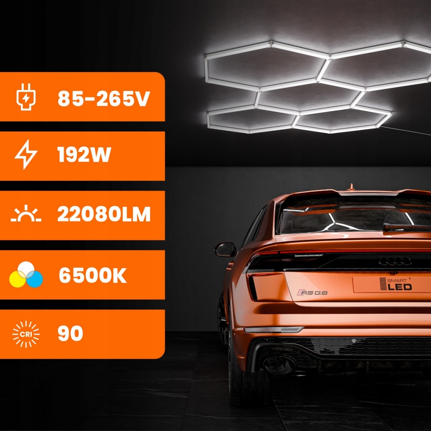 LED-Deckenleuchte HEXAGON LED/192W/85-265V 6500K 298x209 cm CRI 90 IP54 weiß