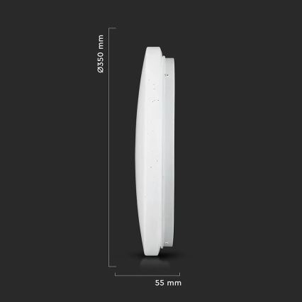 LED-Deckenleuchte LED/24W/230V 35 cm 3000K/4000K/6400K