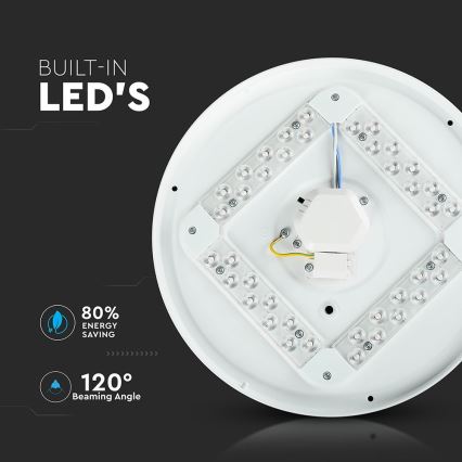 LED Deckenleuchte  LED/24W/230V 35cm 3000K/4000K/6400K