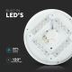 LED-Deckenleuchte LED/36W/230V d. 48 cm 3000/4000/6400K