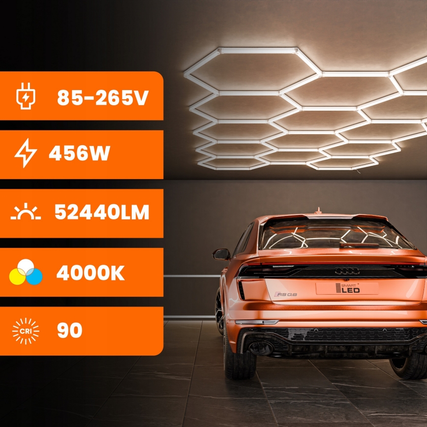 LED-Deckenleuchte HEXAGON LED/456W/85-265V 4000K 522x298 cm CRI 90 IP54 weiß