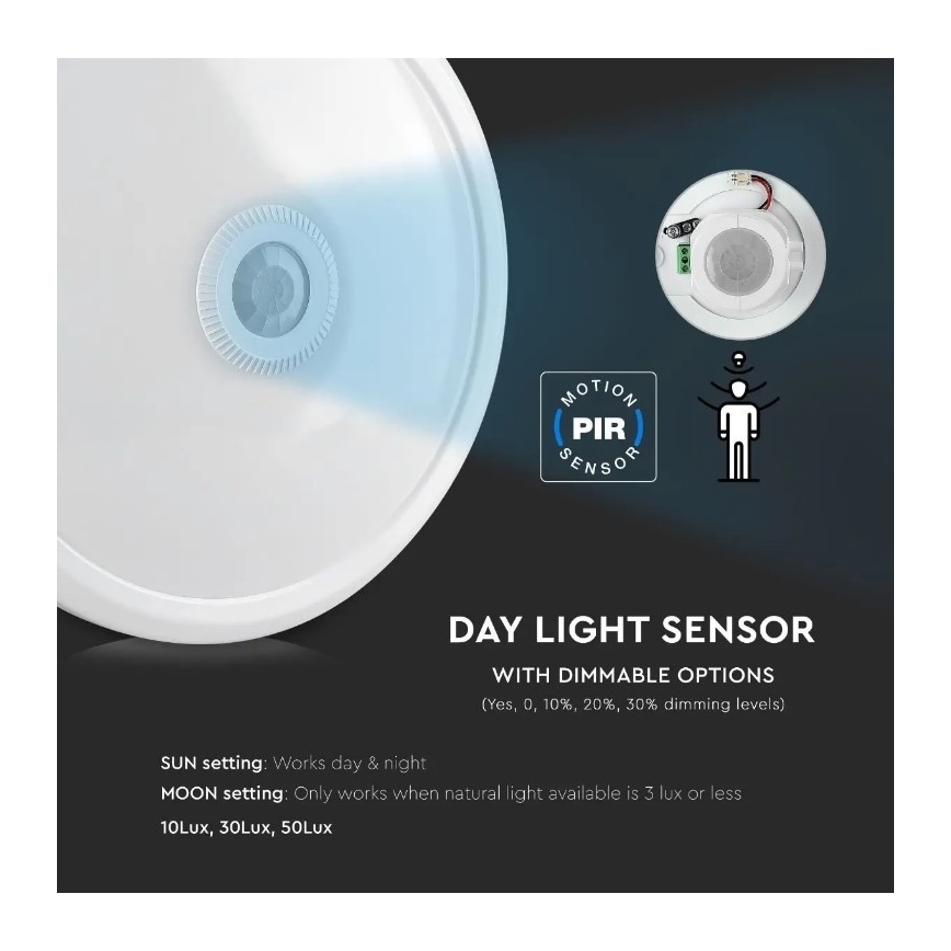 LED-Deckenleuchte mit einem Sensor LED/12W/230V 4000K