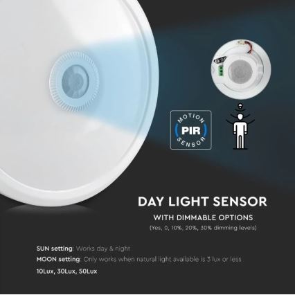 LED-Deckenleuchte mit Sensor SAMSUNG CHIP LED/12W/230V 6400K d 29 cm