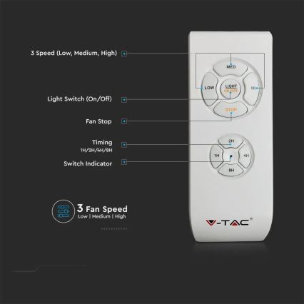 LED-Deckenleuchte mit Ventilator LED/45W/230V 3000/4000/6500K grau + Fernbedienung