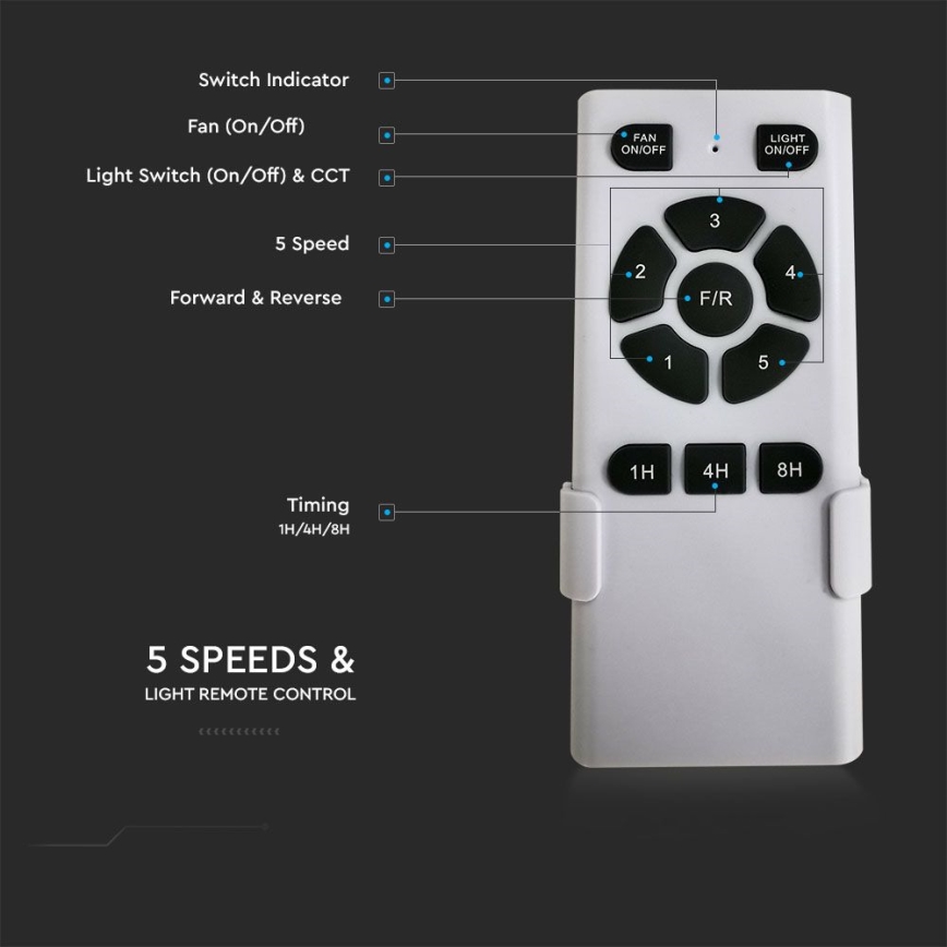 LED-Deckenventilator, 15 W, 230 V, 3000/4000/6400 K, mit Fernbedienung