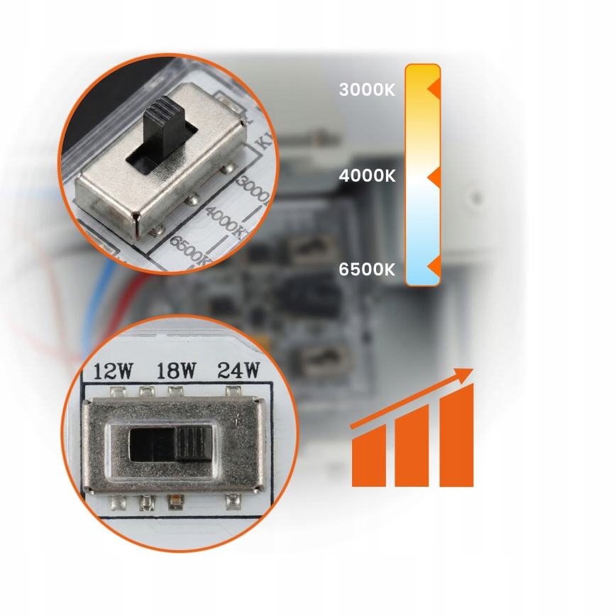 Dimmbare LED-Außenwandleuchte LED/12/18/24W/230V 3000/4000/6500K IP54 weiß