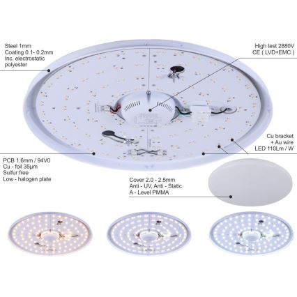 LED dimmbare Deckenbeleuchtung LED/150W/230V