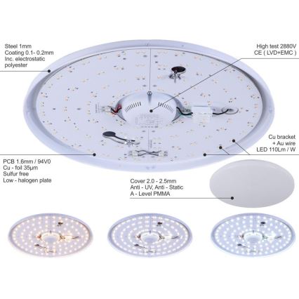 LED Dimmbare Deckenleuchte STAR LED/50W/230V 2700-6500K + Fernbedienung