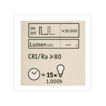 LED dimmbare Glühbirne CLASSIC G125 E27/4,5W/230V 2500K - Paulmann 28770