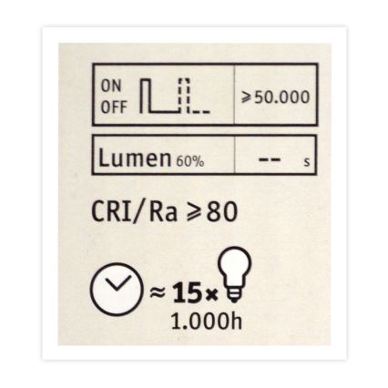 LED dimmbare Glühbirne CLASSIC G125 E27/4,5W/230V 2600K - Paulmann 28744