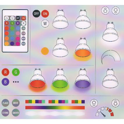 LED Dimmbare Glühbirne RGB GU10/4,5W/230V - Osram