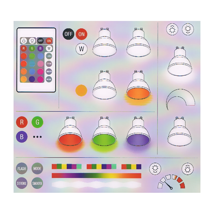 LED Dimmbare Glühbirne RGB GU10/4,5W/230V - Osram