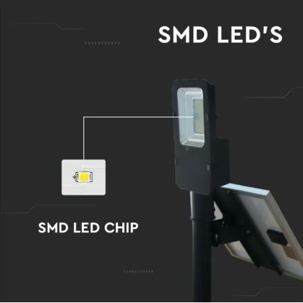 LED Dimmbare Solar-Straßenlampe LED/50W/6,4V 4000K IP65 + Fernbedienung