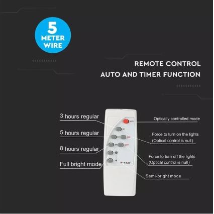 LED dimmbarer Solarstrahler LED/12W/3,2V 6000K IP65 5000 mAh + Fernbedienung