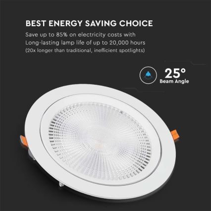 LED-Einbauleuchte SAMSUNG CHIP LED/10W/230V 4000K