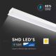 LED Einbaupanel SAMSUNG CHIP LED/40W/230V weiß