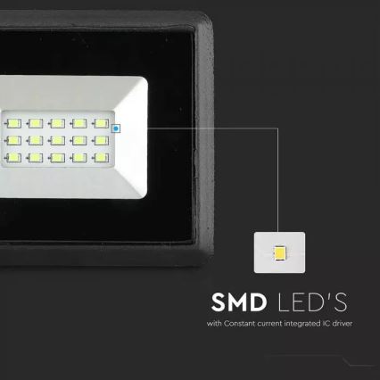 LED-Flutlicht LED/10W/230V IP65 grünes Licht