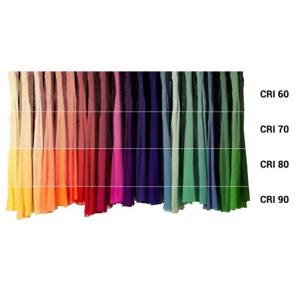 LED Glühbirne E14/6W/230V 2700K CRI 96 Ra