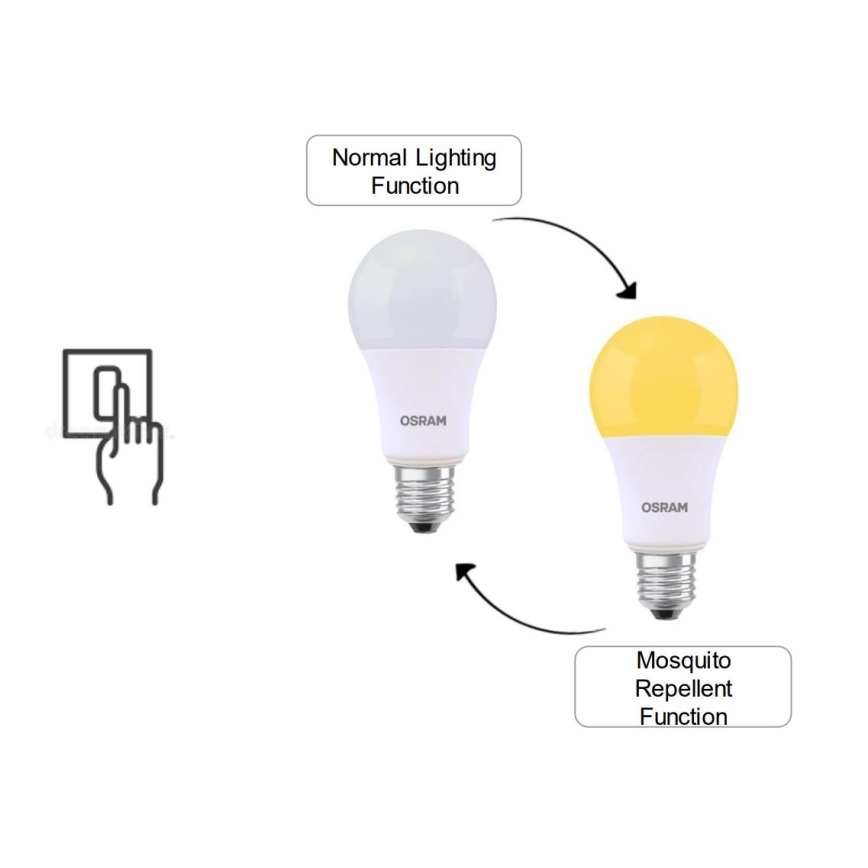 LED-Glühbirne MOSQUITO A60 E27/8W/230V 2700K - Osram