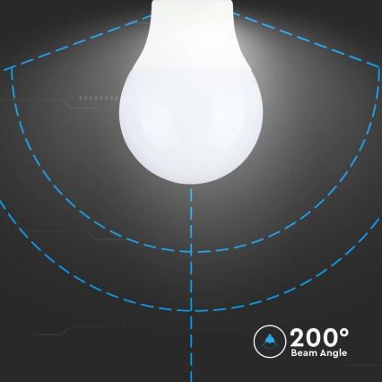 LED-Glühlampe SAMSUNG CHIP A60 E14/8,5W/230V 4000K