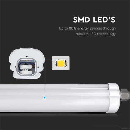 LED-Hochleistungs-Leuchtstofflampe G-SERIES LED/18W/230V 6500K IP65 60 cm