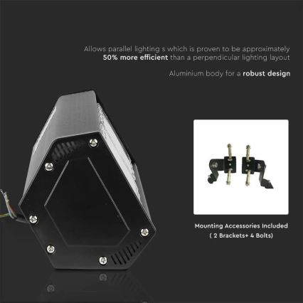 LED Hochleistungs-Linearlicht High Bay SAMSUNG CHIP LED/100W/230V 4000K IP54