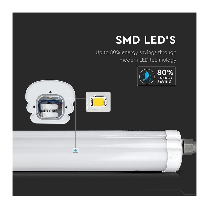 LED-Hochleistungsleuchte G-SERIES LED/36W/230V 120 cm 6400K IP65