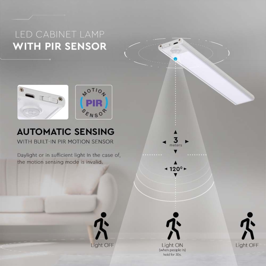 LED-Küchenunterbauleuchte mit Sensor LED/1,5W/5V 1500 mAh 3000K