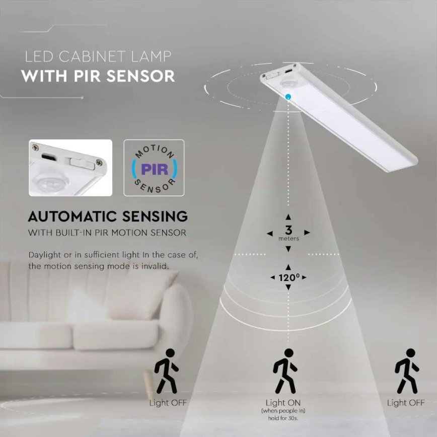 LED-Küchenunterbauleuchte mit Sensor LED/1,5W/5V 3000K 1500 mAh