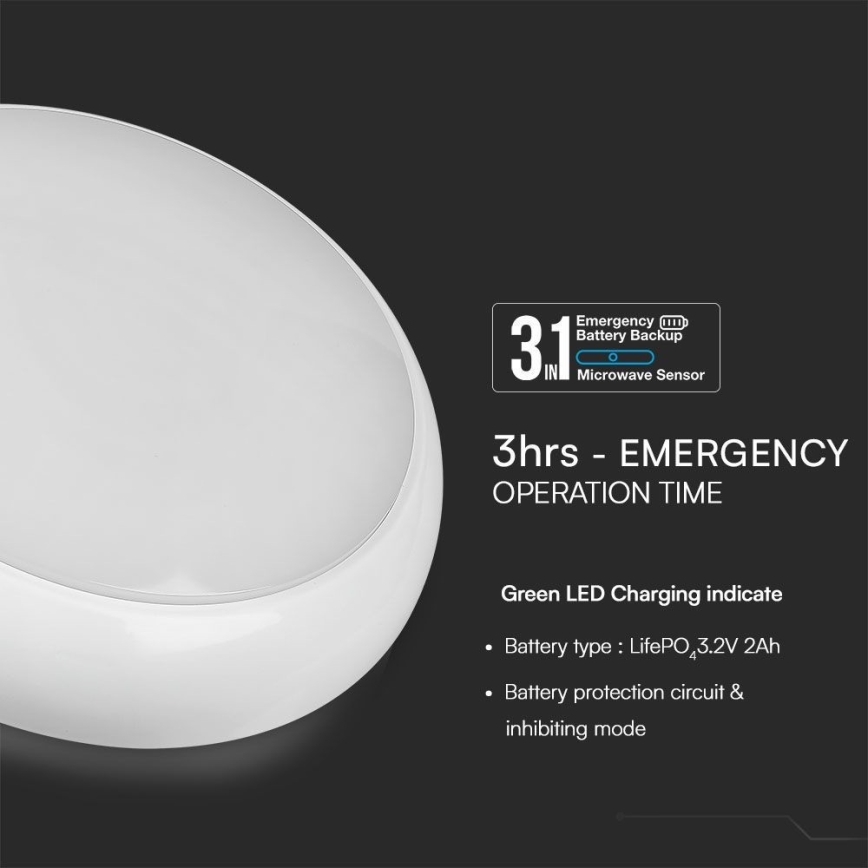 LED Notfall-Deckenleuchte mit Sensor LED/8W/16W/20W/230V IP65 3000/4000/6500K d 32 cm